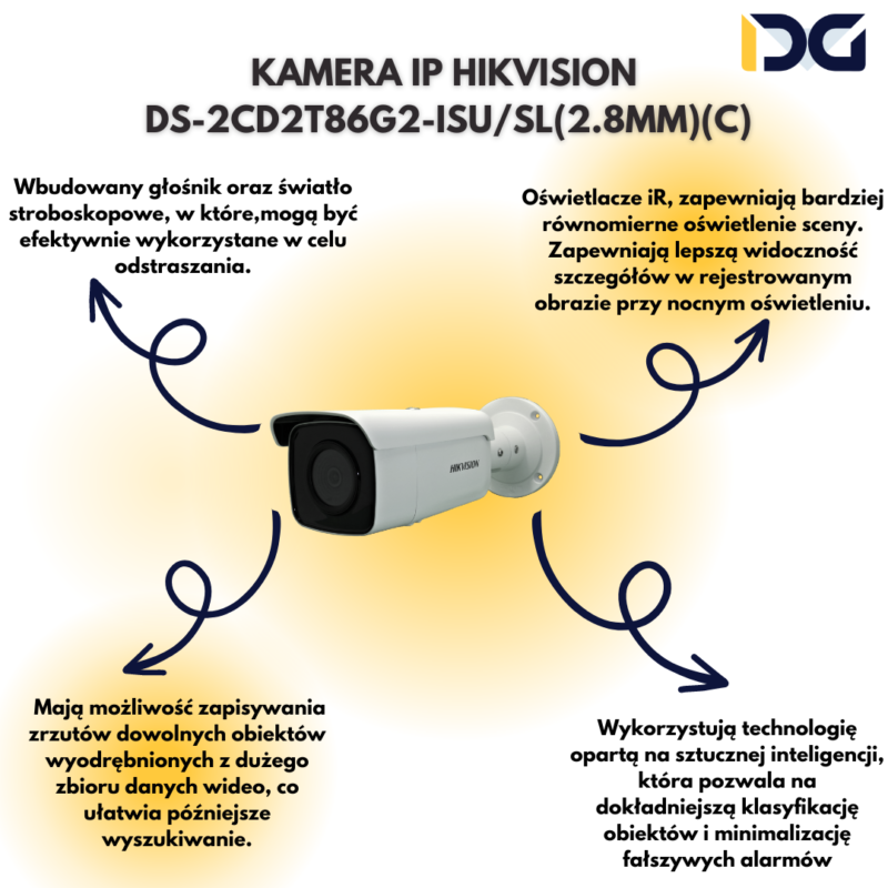 Monitoring Hikvision czy Dahua – Porównanie 8 Monitoring Hikvision czy Dahua – Porównanie