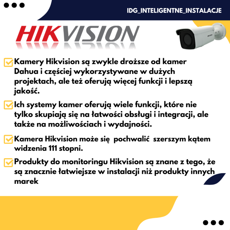 Monitoring Hikvision czy Dahua – Porównanie 5 Monitoring Hikvision czy Dahua